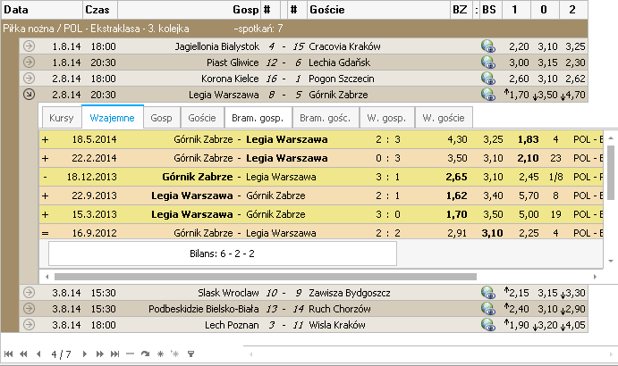 Trefik - Offer, previous matches