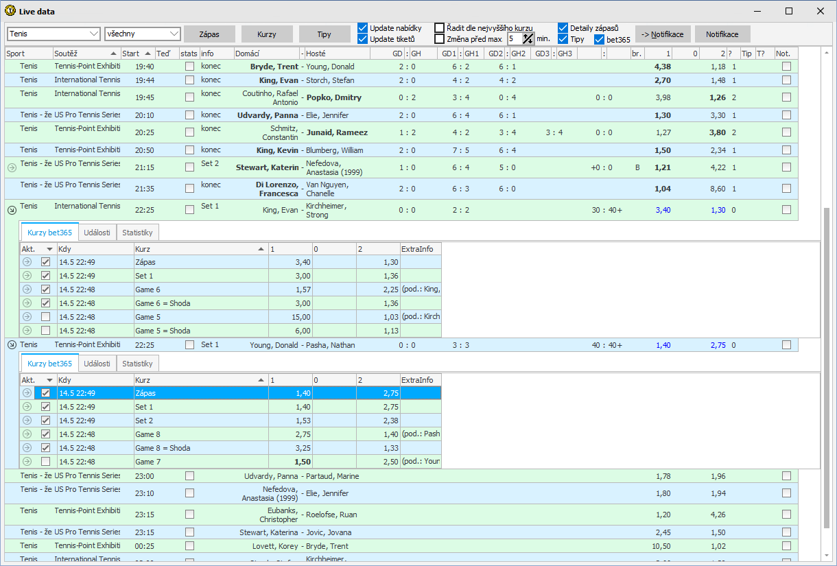 Live kurzy bet365 v tenisu