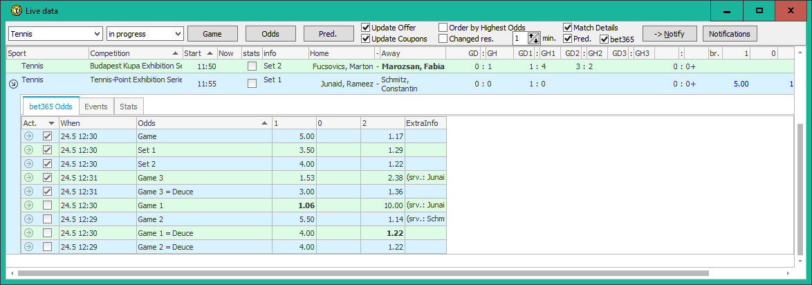 Inline bet365 odds for tennis