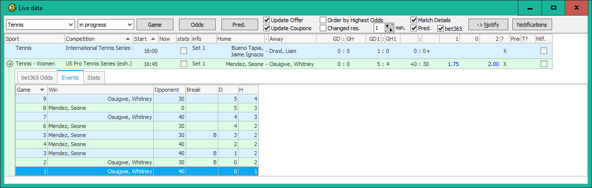 Live odds and stats for tennis