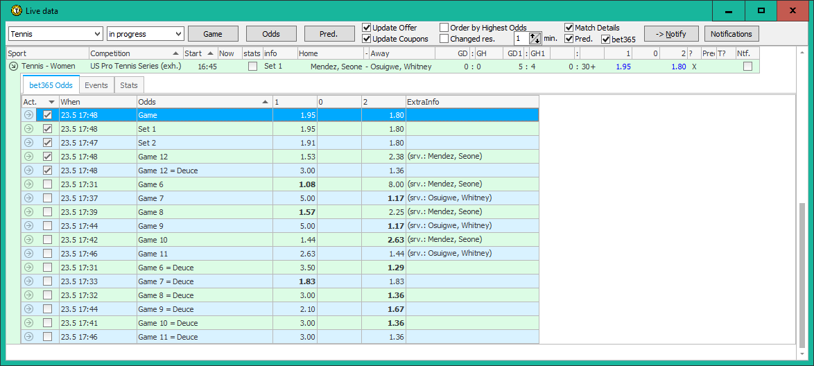 Live odds and stats for tennis