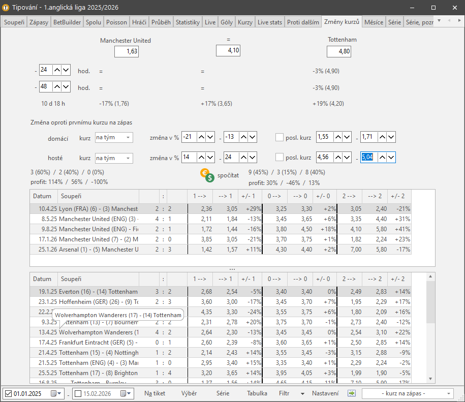 Tipy / Změny kurzů